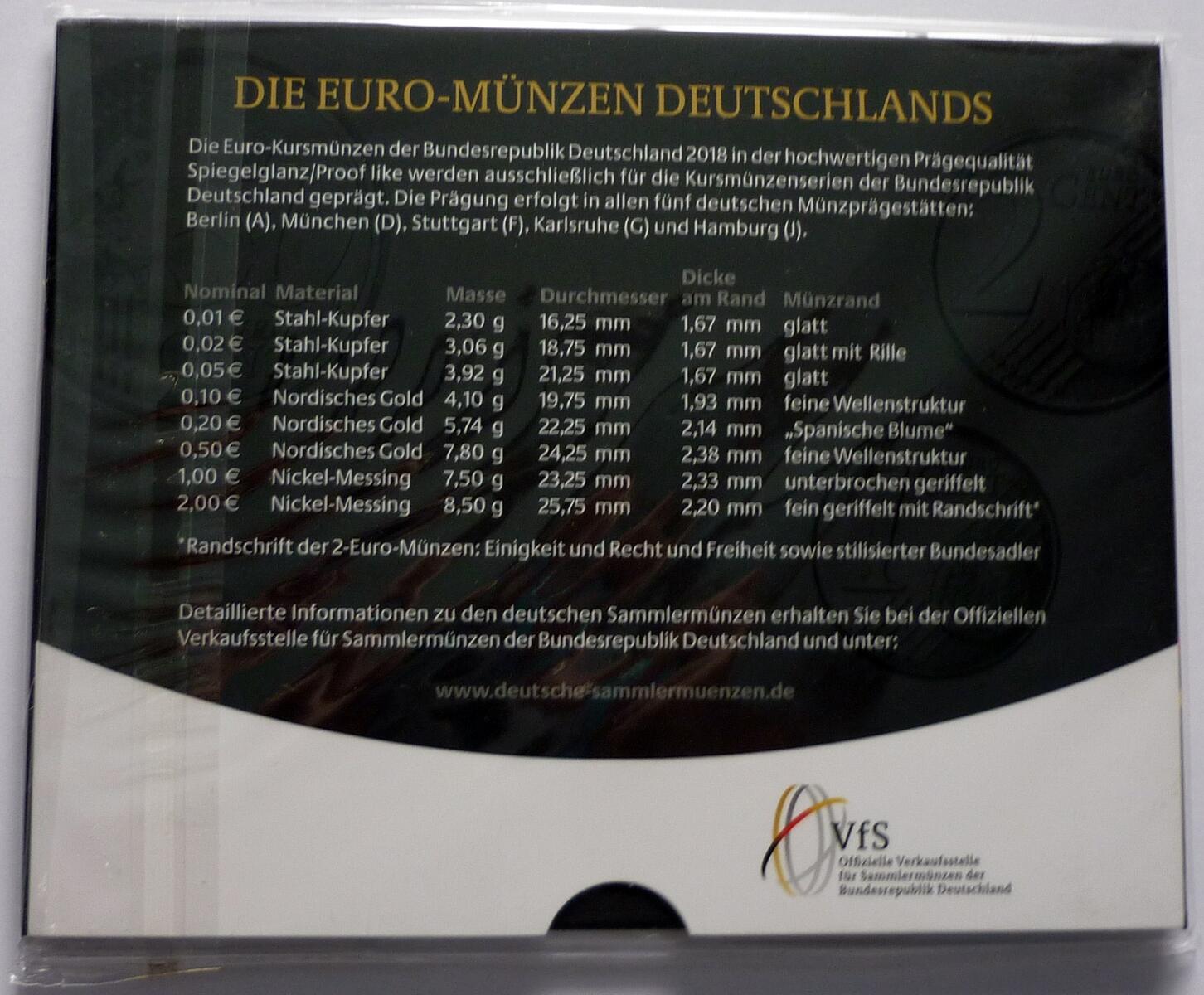 Deutschland BRD Germany 5 88 Euro 2018 F Offizieller Euro