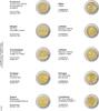 Lindner Karat Vordruckblatt für 2 Euro-Gedenkmünzen 1118-22 Neu -