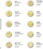 Lindner Karat Vordruckblatt für 2 Euro-Gedenkmünzen 1118-23 Neu -