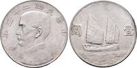 China Yuan (Dollar) Republik -