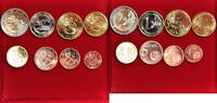 Finnland Euro-Set Série de 8 pièces Euro., UNZ -