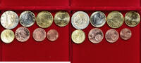Luxemburg Euro-Set Série de 8 pièces Euro., UNZ -