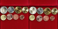 Luxemburg Euro-Set Série de 8 pièces Euro., UNZ -