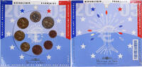 Frankreich Euro-Set BU, STGL -