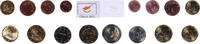 Zypern Euro-Set UNZ -