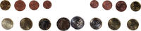Luxemburg Euro-Set UNZ -