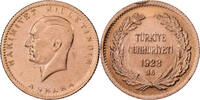 Türkei 100 Kurush Mustafa Kemal Atatürk, Ankara, Official restrike -