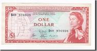 Osten Karibik Staaten 1 Dollar 1965 Geldschein, KM:13d, SS+
