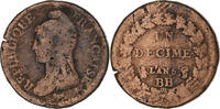Frankreich Decime Dupré, Strasbourg, Kupfer, S, Gadoury:187 -