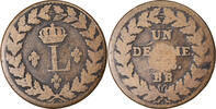 Frankreich Decime Münze, Louis XVIII, Strasbourg, S, Bronze, KM:701 -