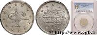 TÜRKEI 2 Kurush Mehmet V AH 1327 an 6 TÜRKEI Constantinople (1910) (18mm, 2,41g, 12h) -