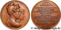 FRANKREICH Médaille, Achèvement de la route Mademoiselle entr CHARLES X 1829 (51mm, 52,26g, 12h) VZ