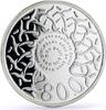 Turkey 30 lira Turkey 30 lira 800th Anniversary of the Birth of Mevlana proof silver coin 2007 -
