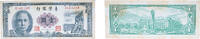 China 1 Yuan China Republic of China 年十五國民華中 (1961) 1 Yuan (Bank of Taiwan) Paper XF -