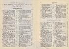 Numismatische und Archäologische Zeitschriften >> 1/2 Taler BERLINER MÜNZBLÄTTER -
