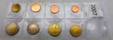 Slowenien 3,88 2007 Kursmünzensatz - Euro - KMS Stempelglanz