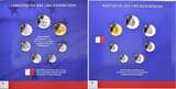 Malta, 3,88 Euro 2008, Kursmünzensatz, Einführung des Euros, unz.