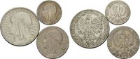 Polen, 2, 5 und 10 Zloty Umlaufmünzen,