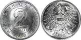 2 Groschen Austria 1966  GEM BU COIN RANDOM PICK (1 Coin) KM# 2876 (24 479) Uncertified