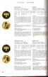 Russian Federation  Commemorative Coins of Russia: 2010: Reference-сatalogue. Brand New. Uncertified