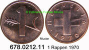 Schweiz 1 Rappen *41 KM46 . 678.0212.11 -