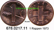Schweiz 1 Rappen *41 KM46 . 678.0217.11 -