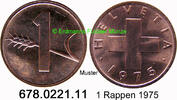 Schweiz 1 Rappen *41 KM46 . 678.0221.11 -