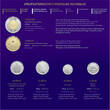 Canada 2023 Queen Elizabeth II Collector’s Edition Non-Circulation Coin Set