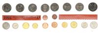 Deutschland / BRD / Kurssätze 1Pf. bis 5 DM BRD Kurssatz Einzelplatte 1981 D Stempelglanz -