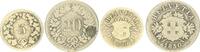 Schweiz 5 und 20 Rappen -