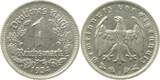 Deutschland  1 Reichsmark 1934 G vz- J 354 vorzüglich-