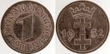Deutschland  1 Gulden 1932 Danzig vorzüglich Gdansk D15