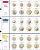 Vordruckblatt EURO COLLECTION: Kursmünzensätze Monaco/San Marino/Vatikan -
