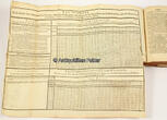 Wien 1779 Geografisches Hand- und Postbuch in 4 Teilen 2-3