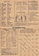 Potsdam O.J. Winkertafel / 1. Wehrsporttafel / Das Winken und Morsen 2-3