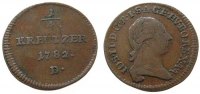Ungarn 1/4 Kreuzer Ku Joseph II (1780-1790), B -