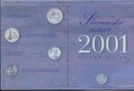 Slowakei Offizieller Kursmünzensatz GN1063 - Slovakia Official Coins Mint Set BU KMS -