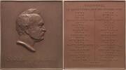 Personenmedaillen Braune Porzellanmedaille Scott, Walter 1771-1832 -