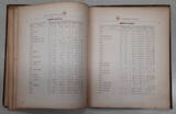 Publications & Supplies 1860 Coin Collectors Manual by George F. Jones/Edward Cogan Rough but Intact Published in 1860 and in Rough Condition but intact--see photos
