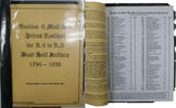 Publications & Supplies Sept #9 S. J. Herrman Auction & Mail Bid Prices Realized R4-R8 Bust Half -