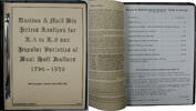 Publications & Supplies Spring #20 S. J. Herrman Auction & Mail Bid Prices Realized R4-R8 Bust Half -