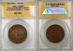 Exonumia Token C. Ceylon Company Limited St. Sebastian Mills ANACS AU-50 *Rare* GBr -