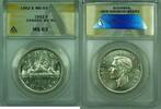 Kanada $1 Silver No Waterlines WL Canada Dollar ANACS MS-63 -