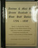 Publications & Supplies #40 S. J. Herrman Auction & Mail Bid Prices Realized for R4-R8 Bust Halves -