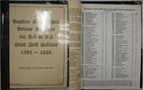 Publications & Supplies September J. Herrman Auction & Mail Bid Prices Realized for Bust Halves -