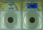 Weltmünzen 1 Rappen 1875-B Switzerland ANACS AU-50 (WB2) -