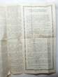 Europa 1916 Russia Roubles Black Sea Railroad Railway Bond Loans - Folded - P119