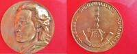 Rumänien gr. Medaille Kongress der rumänischen Spiritualität - Sprache - Bräuche - Traditionen etc. -