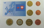 SCHWEIZ SET KMS PROBE -