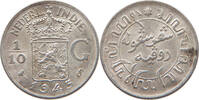 NETHERLANDS EAST INDIES 1/10 GULDEN -